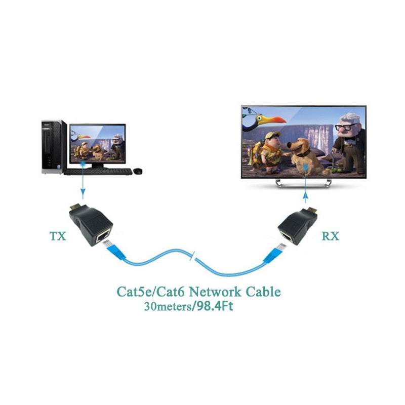 HDMI to RJ45,COOSO HDMI to RJ45 Extender by Single 98.4Ft Ethernet LAN Cat5e/6 Network Cable,Support HDTV 1080P 3D