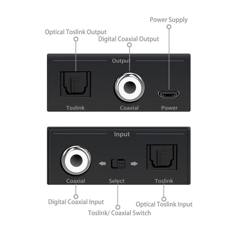 [AUSTRALIA] - Digital Coaxial to Optical Converter, Bi-Directional Coax Digital Audio Converter Optical-to-Coaxial or Coax-to-Optical Digital Audio Converter Adapter 