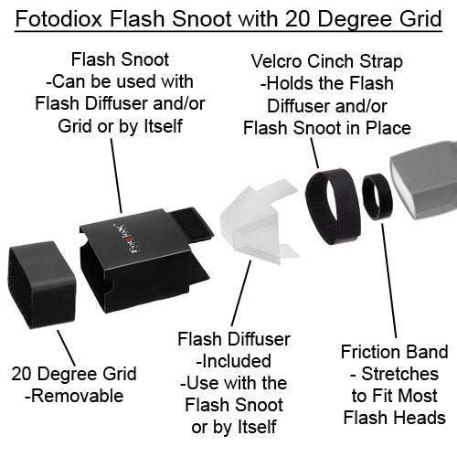 Fotodiox Flash Snoot with 20 Degree Grids, for Nikon SB-600, SB-700, SB-800, SB-900, SB-910 Flash, Canon Speedlite 380EX, 430EX, II, 550EX, 580EX, II, 600EX-RT, Vivitar Flash, Sunpak, Nissin, Sigma, Sony, Pentax, Olympus, Panasonic Lumix Flashes
