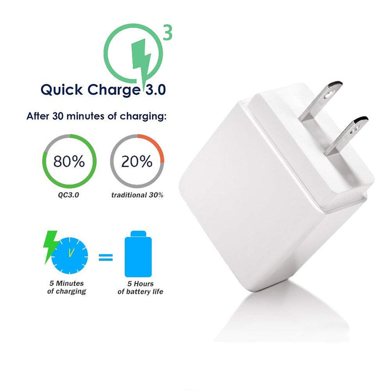 Power Adapter Extra Long 6.6Ft Cord Charger Compatible for Google WiFi System Router NLS-1304-25 GL0102 with Replacement USB Type-C Charger