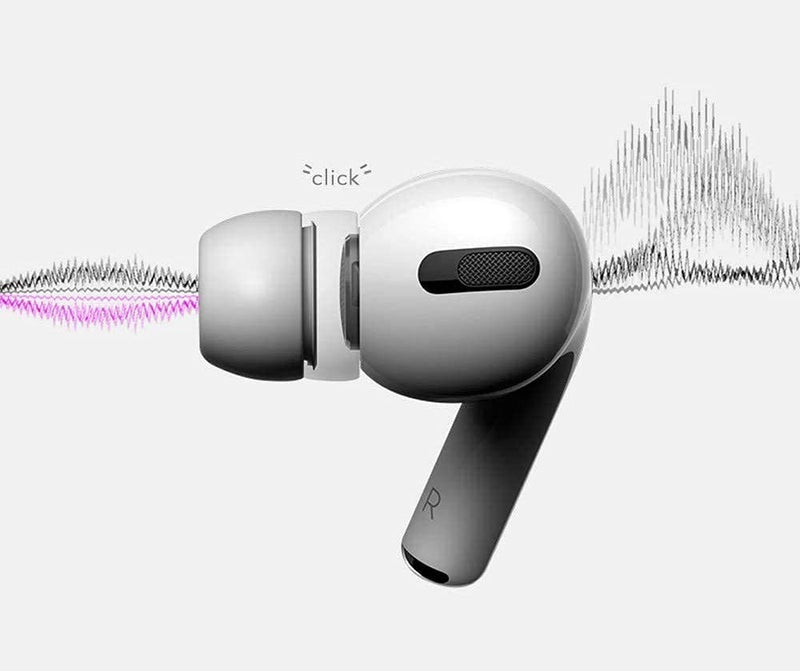 Airpod Pro Tips [6 Pairs] Earbud Replacements for Apple Airpods Pro & Airpods Pro 2nd Generation - Small, Medium and Large (White)