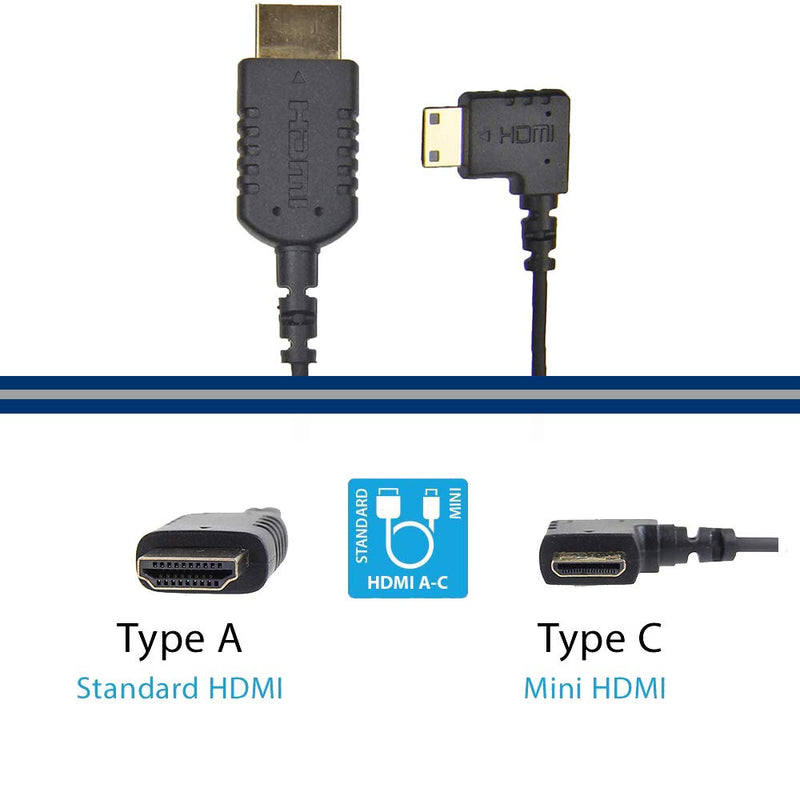 CMR UltraFlex 31 Inch 4K Mini Right Angle HDMI Male to Standard HDMI Male Cable. Ultra Flexible Slim 90 Degree Thin HDMI Cable. HDMI 2.0