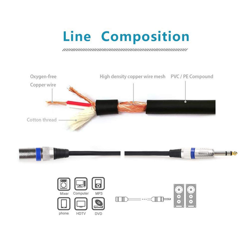 [AUSTRALIA] - 1/4 to XLR Microphone Cable, MOBOREST- XLR to 6.35mm Stereo Plug Interconnect Cable, Powered Speakers, Stage, DJ, Studio Sound Consoles (XLR Male -0.5Meter) XLR Male -0.5Meter 