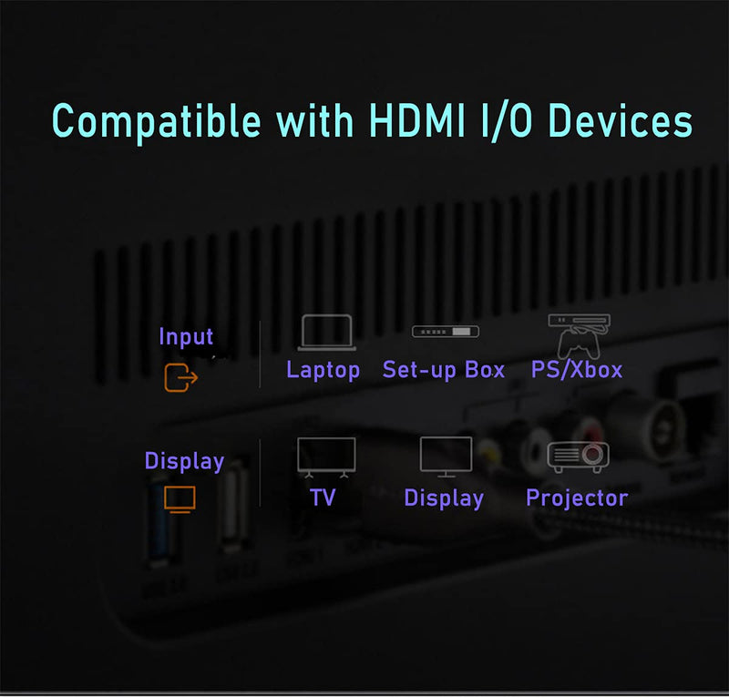 1.5m/5ft 4K HDMI Cable, High Speed, 18Gbps, HDMI 2.0 Cable, 3D, eARC, Braided HDMI Cord, Compatible UHD TV, Blu-ray, PS4, PC, Projector… ACC 4K 1.5m