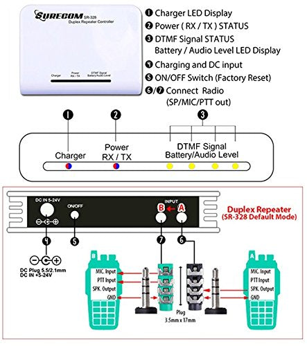 Mcbazel Surecom SR-328 Cross Band Radio Duplex Repeater Controller with 2 pcs K Plug Cable for Kenwood BF-888S WouXun BAOJIE HYT Linton