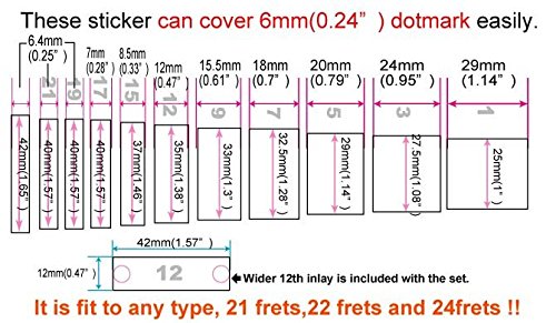 Inlaystickers Inlay Sticker Fret Markers for Guitars & Bass - Dripping Blood Blocks F-096BS-BK