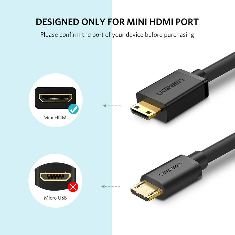 UGREEN Mini HDMI Adapter Mini HDMI to HDMI Female Cable Adapter 4K Compatible for Raspberry Pi Zero W DSLR Camera Camcorder Graphics Video Card Laptop Pico Projector Tablet 8 Inch