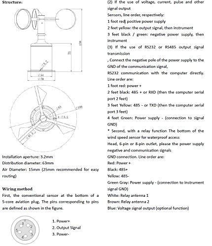 Anemometers Wind Speed Monitoring Sensor 9-30V DC Supply NPN Output Outdoor Weather Station CALT 9-30V supply