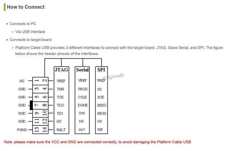 [AUSTRALIA] - Compatible XILINX Platform Cable USB FPGA CPLD JTAG Slave-Serial SPI DLC9G in-circuit Download Debugger Programmer @XYGStudy 