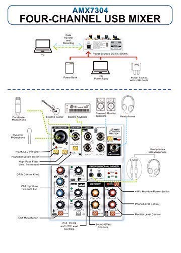[AUSTRALIA] - Audio2000'S AMX7304 USB-Powered Four-Channel Audio Mixer with USB Interface and Sound Effect 