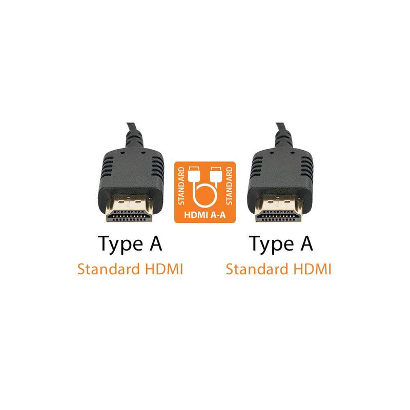 Came-TV 2 Foot Flexible and Ultra-Thin HDMI Type A-A Cable for Gimbal Use,Feild Monitor,DSLR Video Camera/Camcorder