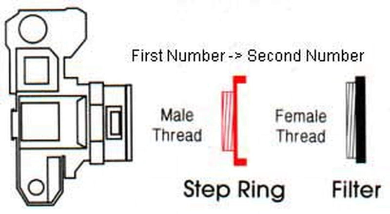 Promaster Step-Up Ring - 52mm to 55mm