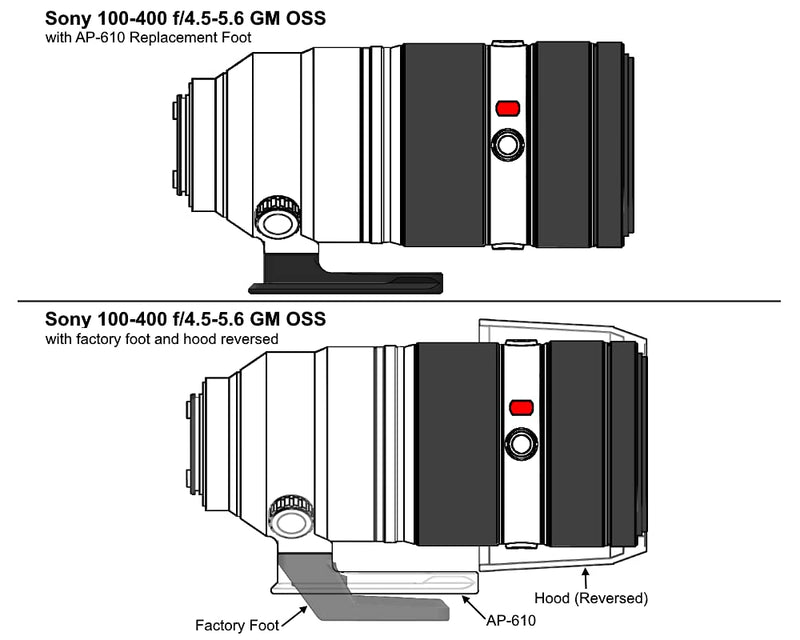 Wimberley AP-610 Replacement Lens Foot for Sony 100-400 f4.5-5.6 GM OSS FE - Arca-Swiss Style - Made in USA