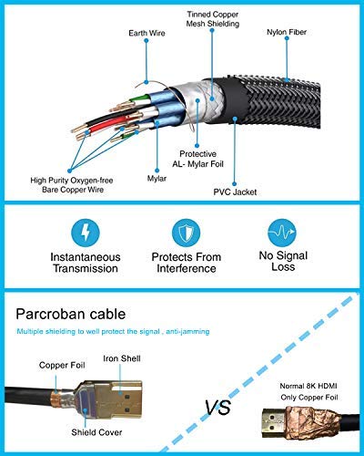 8K HDMI 2.1 Cable (6ft 2 Pack) - 4K 120Hz, CL3 Rated, Ultra High Speed 48Gbps, Braided, eARC, HDCP 2.3 6ft