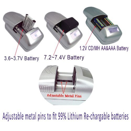 MaximalPower UC-101 Universal AA/AAA Battery Charger for Canon Sony Nikon Digital Batteries