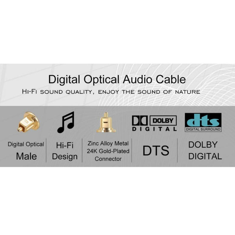 SatelliteSale Toslink Digital Optical Fiber Cable [24K Gold Plated | PVC Jacket] - Zero RFI & EMI Interference - SPDIF (15 Feet) 15 Feet