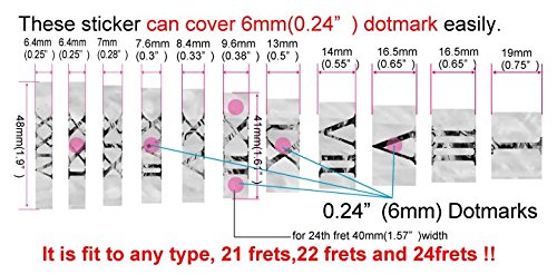 Inlay Sticker Fret Markers for Guitars & Bass - Roman Numeral Blocks - Black Pearl F-018RN-BP