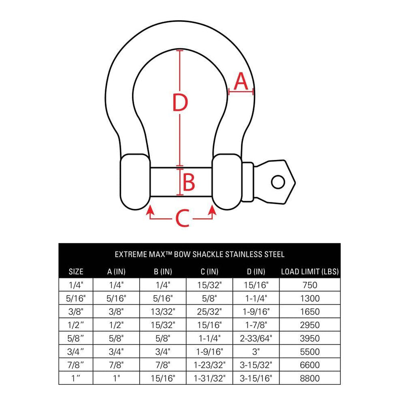 Extreme Max 3006.8297 BoatTector Stainless Steel Bow Shackle - 1/2" 1/2" Each