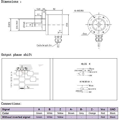 58mm Outer Diameter 10mm Optical Incremental Rotary Encoder 1024 PPR Resolution 5-26V pushpull 1024ppr