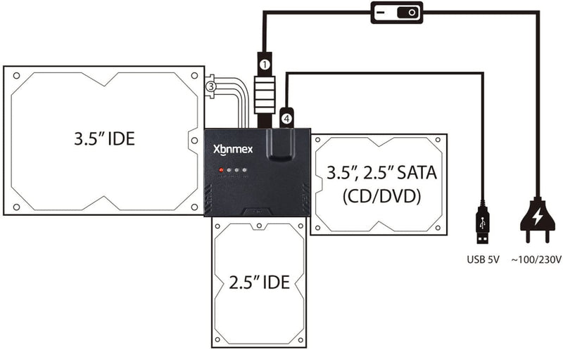 Xbnmex IDE SATA to USB 3.0 Cable Hard Drive Reader IDE SATA PATA USB 3.0 for Hard Drive Disk HDD 2.5" 3.5" with 12V 2A External AC Power Adapter(Black)