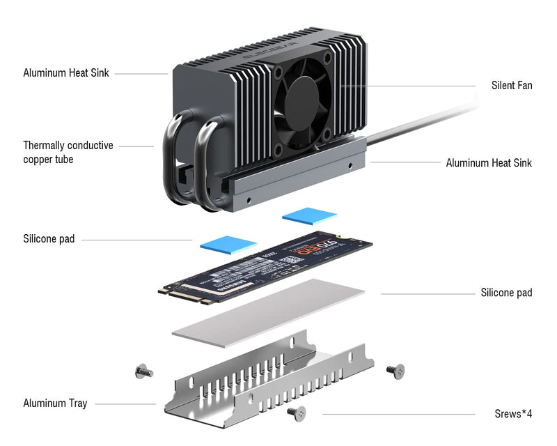 ElecGear M.2 2280 SSD Cooler, EL-80X PWM Cooling Fan + Heat Pipe + Solid Aluminum Heatsink for 80mm PCIe NVMe and SATA SSD Internal Solid State Drive, Thermal Pads Included