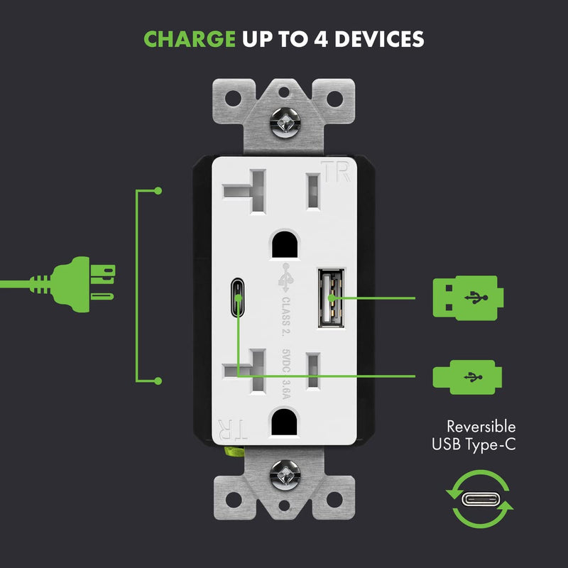 [AUSTRALIA] - TOPGREENER 20 Amp USB Outlet, Type C USB Wall Charger Outlet, 20A Tamper-Resistant Receptacle with 2 USB Charging Ports, TU22036AC-W-2PCS, White, 2 Pack 