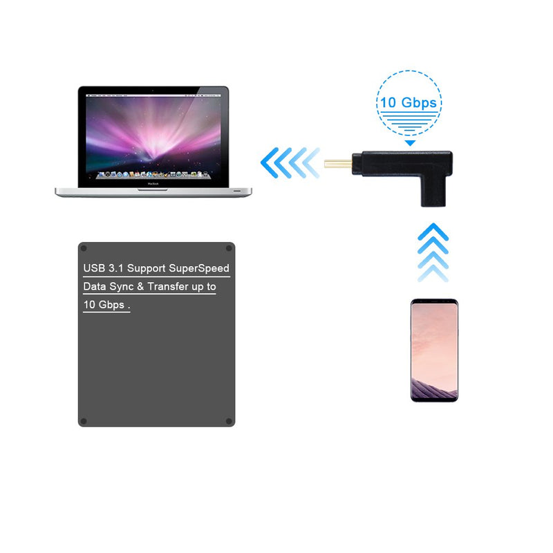 USB C Extension Adapter, CableCreation Up & Down Angle 90 Degree USB 3.1 Type C Male to Female Convertor (3A/10G), Compatible with Oculus Quest / Link, MacBook Pro, Google Pixel, Samsung DeX, Black