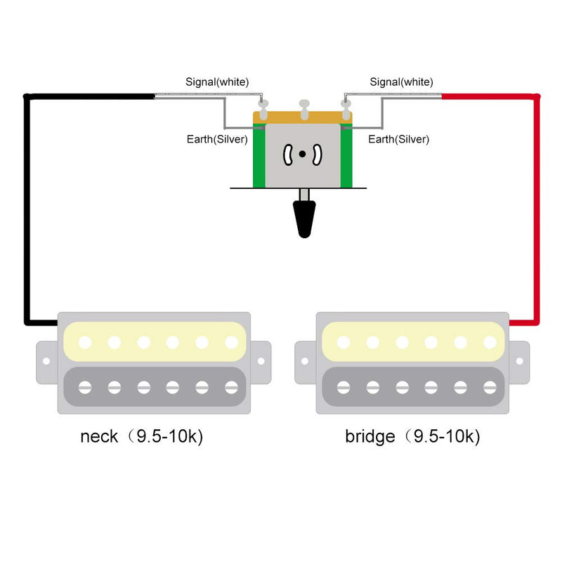 Kmise Zebra Faced Humbucker Double Coil Pickups For Electric Guitar Pickup (Black & Cream) Black & Cream