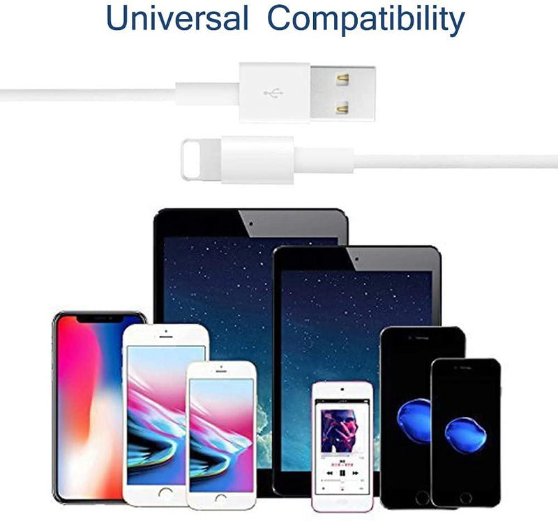 iPhone Charger, MFi Certified 2 Pack iPhone 8 Charger USB Fast Wall Charger Travel Plug with 2 Pack USB Charging Cable Cord Compatible iPhone 11 XS/XS Max/XR/X 8/7/6/6S Plus SE/5S/5C
