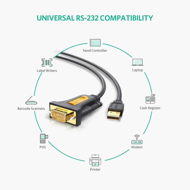 UGREEN USB to RS232 Adapter Serial Cable DB9 Male 9 Pin with PL2303 Chipset for Windows 10 8.1 8 7 XP Vista, Mac OS, Linux, 10FT