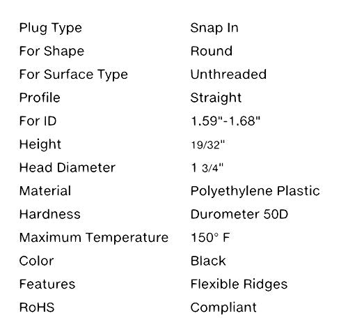 SBDs (Pack of 8): 1-3/4" 1.75 Inch Round Cap Plugs (14-20 Ga 1.59"-1.68" Tube ID) Fencing Tubing Plug End Cap - Steel Furniture Pipe Tube Cover Insert Slides.