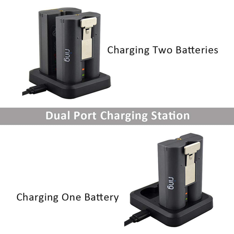 Ring Batteries Charger for Ring Rechargeable Battery,Dual Ring Battery Charger Station for Ring Spotlight Cam Battery,Ring Video Doorbell 2 & Ring Stick Up Cam Battery (Ring Batteries NOT Included)