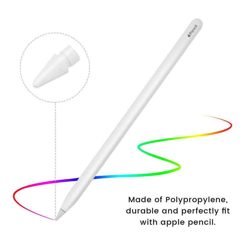 Pencil Tip Compatible with Apple Pencil Tips 1st & 2nd Generation with 2 Nibs and 2 Caps