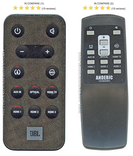 Anderic Remote Control for JBL Cinema SB400 Soundbar JBL Cinema SB200 Soundbar JBL Cinema SB100 SoundBar System - No Programming Needed - No Coin Battery, uses Standard Batteries!