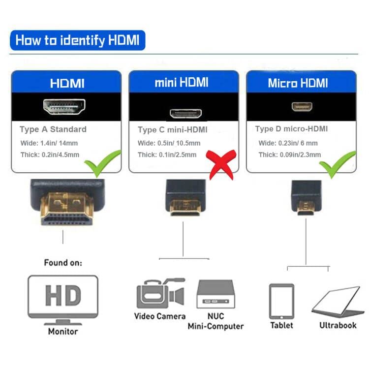 [AUSTRALIA] - Seadream 2Pack 5Feet 1.5M 90 Degree Angled Micro HDMI Male to HDMI Male Cable (2Pack Each of Left and Right) 5FT Each of Left and Right 2Pack 