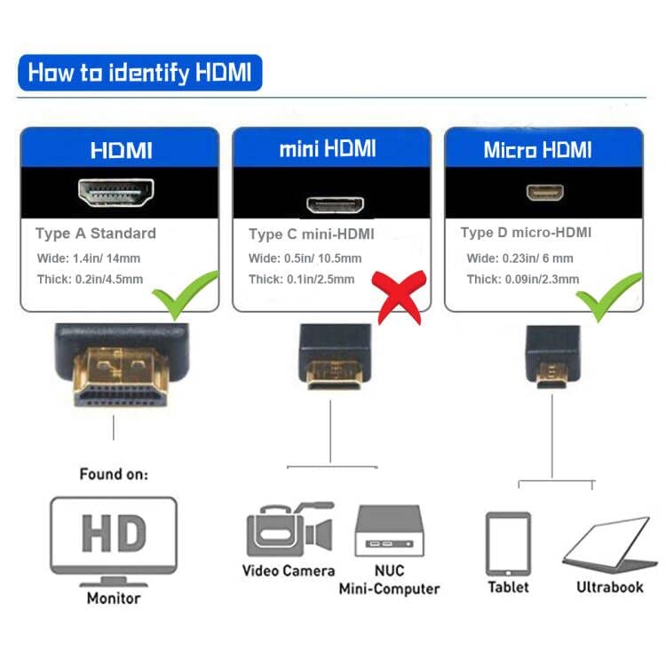 Seadream 2Pack 20" 50CM 90 Degree Left Angled Micro HDMI Male to HDMI Male Cable (2Pack Left Angled) 1.64FT 2Pack Left