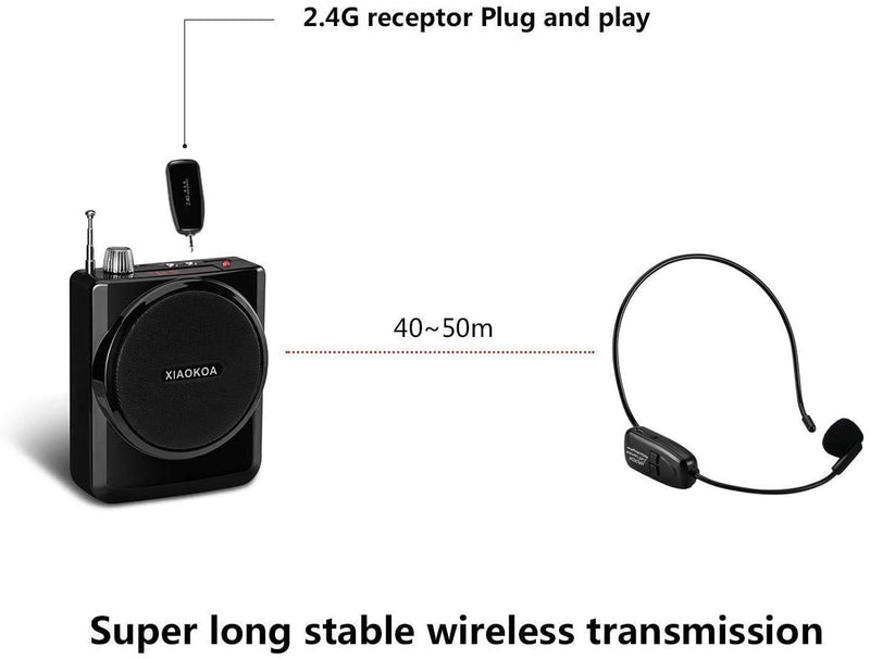 [AUSTRALIA] - Wireless Microphone Headset, XIAOKOA 2.4G Wireless Mic, 50m Stable Wireless Transmission, Headset and Handheld 2 in 1, for Voice Amplifier, Camera Recording, Speaker 