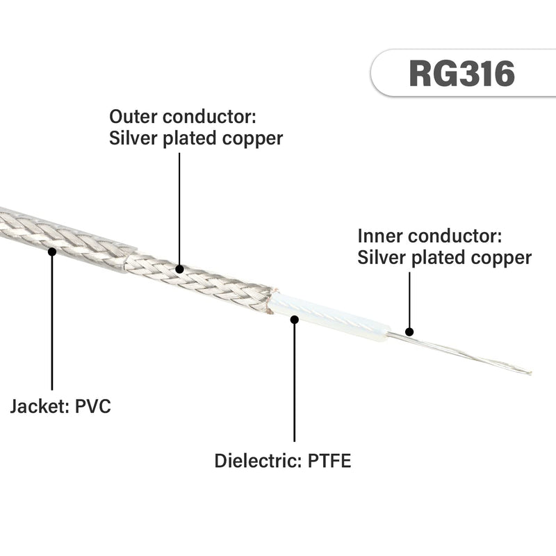 [AUSTRALIA] - XRDS -RF RG-316 Coax Cable 50 ft Thin RF Coaxial Cable Flexible Lightweight Low Loss Coax Silver-Plated Copper Teflon Jacket, White 