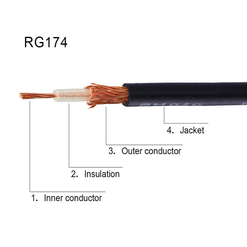 [AUSTRALIA] - Superbat Fakra Splitter, Fakra Cable Male to Female RG174 Coaxial Cable Y Type Splitter for Car Stereo GPS Antenna Extension Cable, 2Ft TYpe 1 