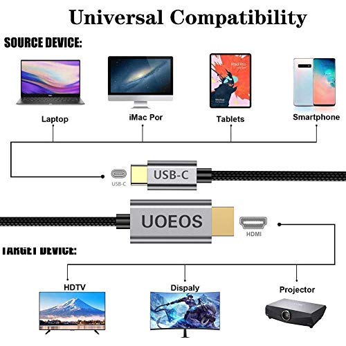 USB C to HDMI Cable 4K Adapter, uoeos USB Type-C to HDMI Portable USB C Cable 4ft Compatible with Ipad MacBook Pro,xps13,Pixelbook,Chromebook,Surface pro,Compatible with Thunderbolt 3