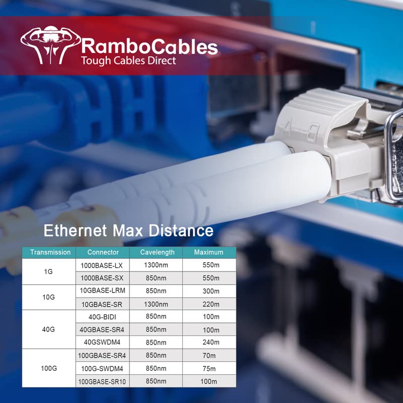 RamboCables 15m(49ft) OM3 LC LC Fiber Patch Cables MMF Multimode, Options 0.2m~122m, LC to LC Fiber Optic Patch Cords Duplex, 50/125μm 10G LSZH 49ft/15m LC-LC