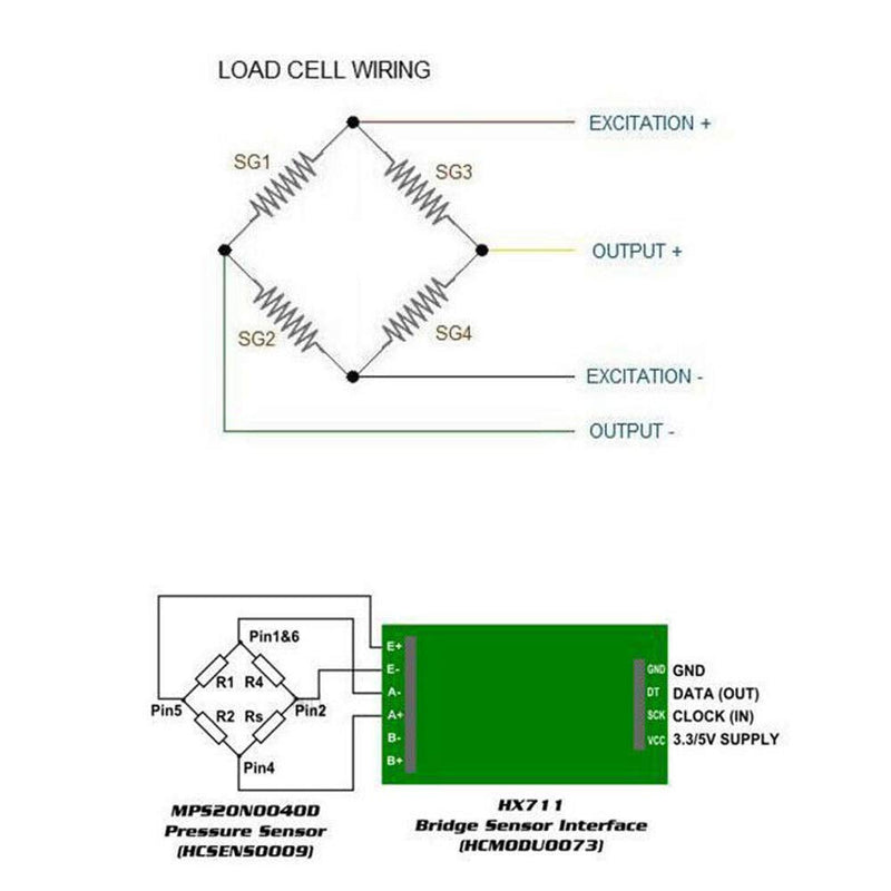 WSDMAVIS 2 Sets HX711 Load Cell Amplifier A/D Module + 50KG Load Cell Half-Bridge Body Scale Weight Strain Sensor Resistance Kit
