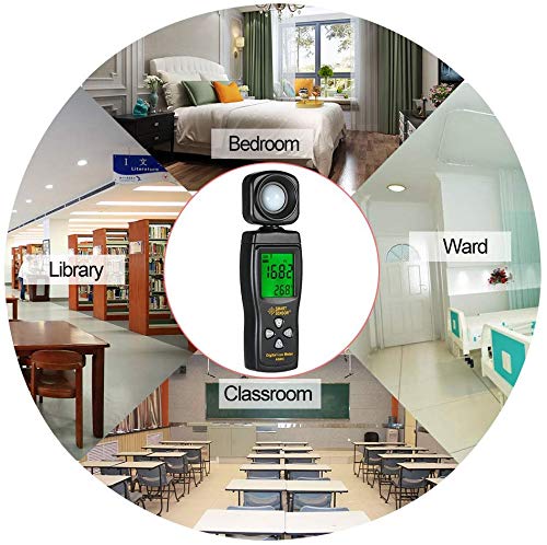 Digital Lux Meter, Illuminometer, Photometer, 0～200,000 Lux Measure Range, Lux/FC Unit Selection for Homes, Agriculture, Warehouses, Farms, Stage, Stadiums(Battery NOT Included)