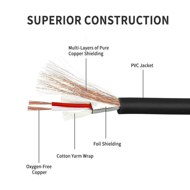 [AUSTRALIA] - DISINO Female XLR to RCA Female Cable, RCA to XLR Female Converter Gender Changer Audio Adapter Patch Cable - 3.3 feet 