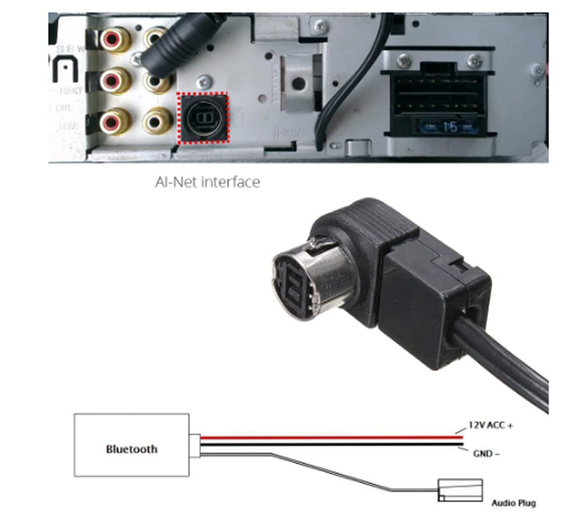 [AUSTRALIA] - colorparts2016 Bluetooth Steaming Media Module Aux Cable Input Adapter Compatible with Alpine KCA-121B Ai-Net CD Host CDA9857R CDA9856 CDA9886 CDA9807 CDA9805 CDA9885 IVA-D900 CDA117 