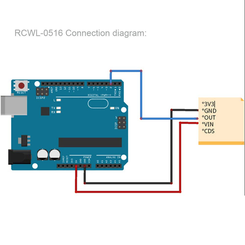 DIYmall RCWL-0516 Motion Detection Sensor, Microwave Radar Sensor, Switch Module, for Arduino ESP8266 Nodemcu Wemos, for Raspberry PI, for Human Rat Cat Detector, Detection Distance 5-7m