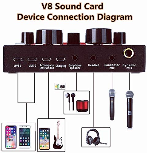 Mini Sound Mixer Board for Live Streaming, Voice Changer Sound Card with Sound Effects(6H) 6H