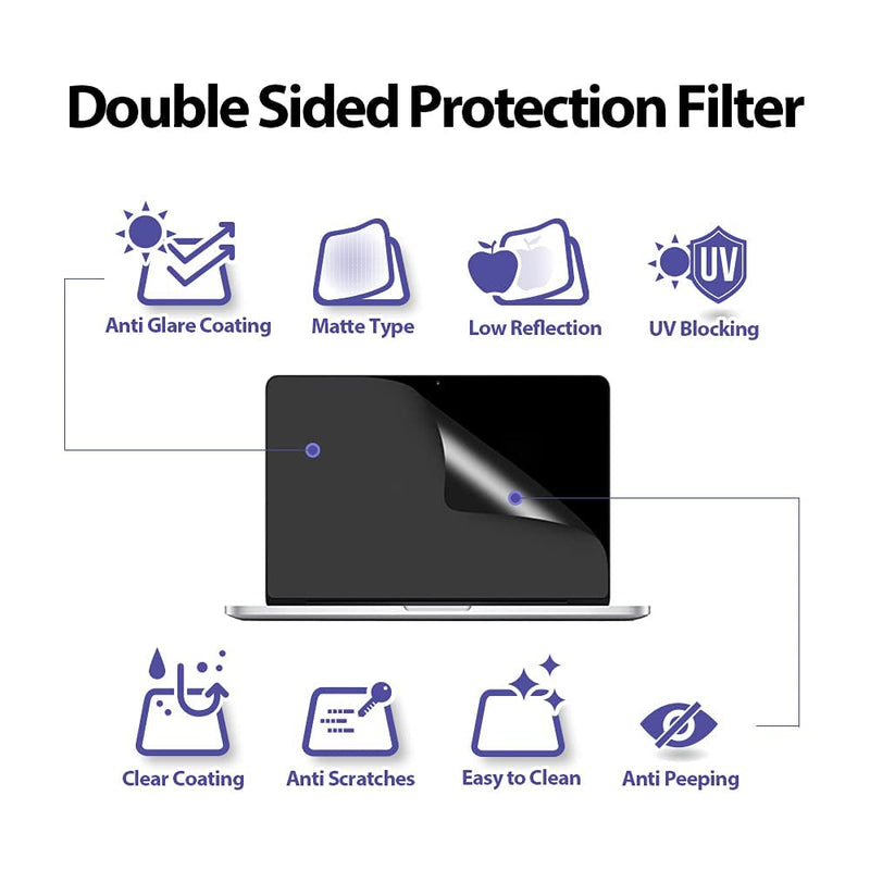 Healing Shield 15.4" Wide Monitor Privacy Screen Protection Filter Widescreen Monitor [Blue-Light] [Anti-Glare] [Data Confidentiality] [Anti-Scratch]