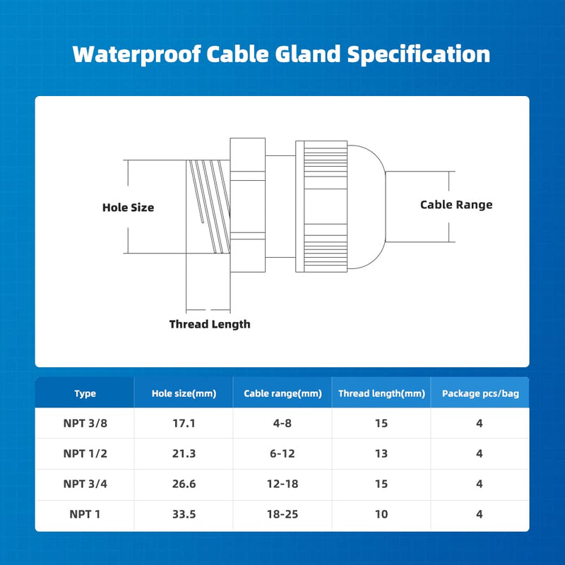 CGELE Cable Gland 16 Pack NPT Waterproof Adjustable Connector 3/8'', 1/2'', 3/4'', 1'' (Each 4 PCS) Strain Relief Cord Connectors Joints Nylon with Gaskets…, NPT Kit（16 pcs） NPT Kit（16 pcs）