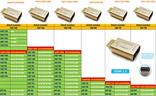 HDMI Pass-Through EDID Emulator for use with Video splitters, Switches and Extenders (fit-Headless) 1920X1200@59hz 1920x1200-1p